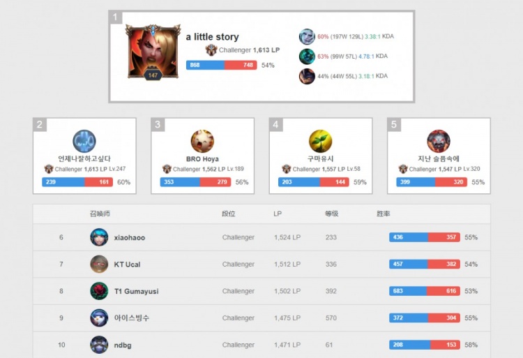 体育精神的 体育精神的