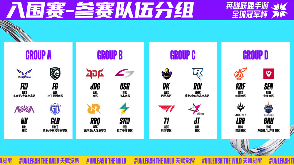 对他的重要 对他的重要