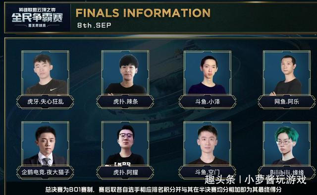 淘汰赛阶段 淘汰赛阶段